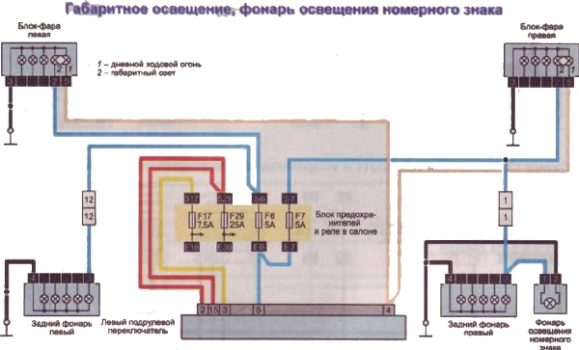 РАСПИНОВКА ПРИБОРНОЙ ПАНЕЛИ РЕНО ЛОГАН РАСПИНОВКА ПРИБОРНОЙ ПАНЕЛИ РЕНО ЛОГАН