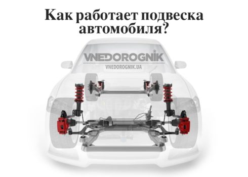 ПРУЖИНЫ ВМЕСТО ТОРСИОНОВ НА РЕНО