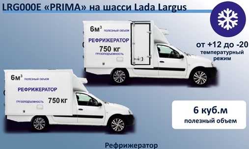 LARGUS ГРУЗОВОЙ РАЗМЕР КУЗОВА LARGUS ГРУЗОВОЙ РАЗМЕР КУЗОВА