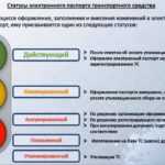 ЛАДА ЛАРГУС ДЛЯ РАСШИФРОВКИ ВИНА