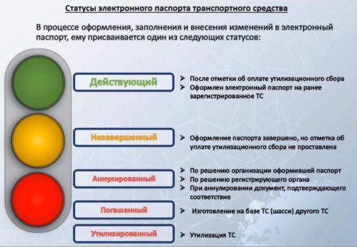 ЛАДА ЛАРГУС ДЛЯ РАСШИФРОВКИ ВИНА